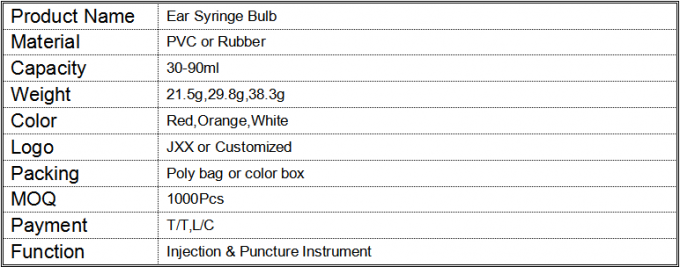 Rubber Ball Bulb Surgical Wash Ear Wax Remover Syringe Untuk Membersihkan Telinga 1